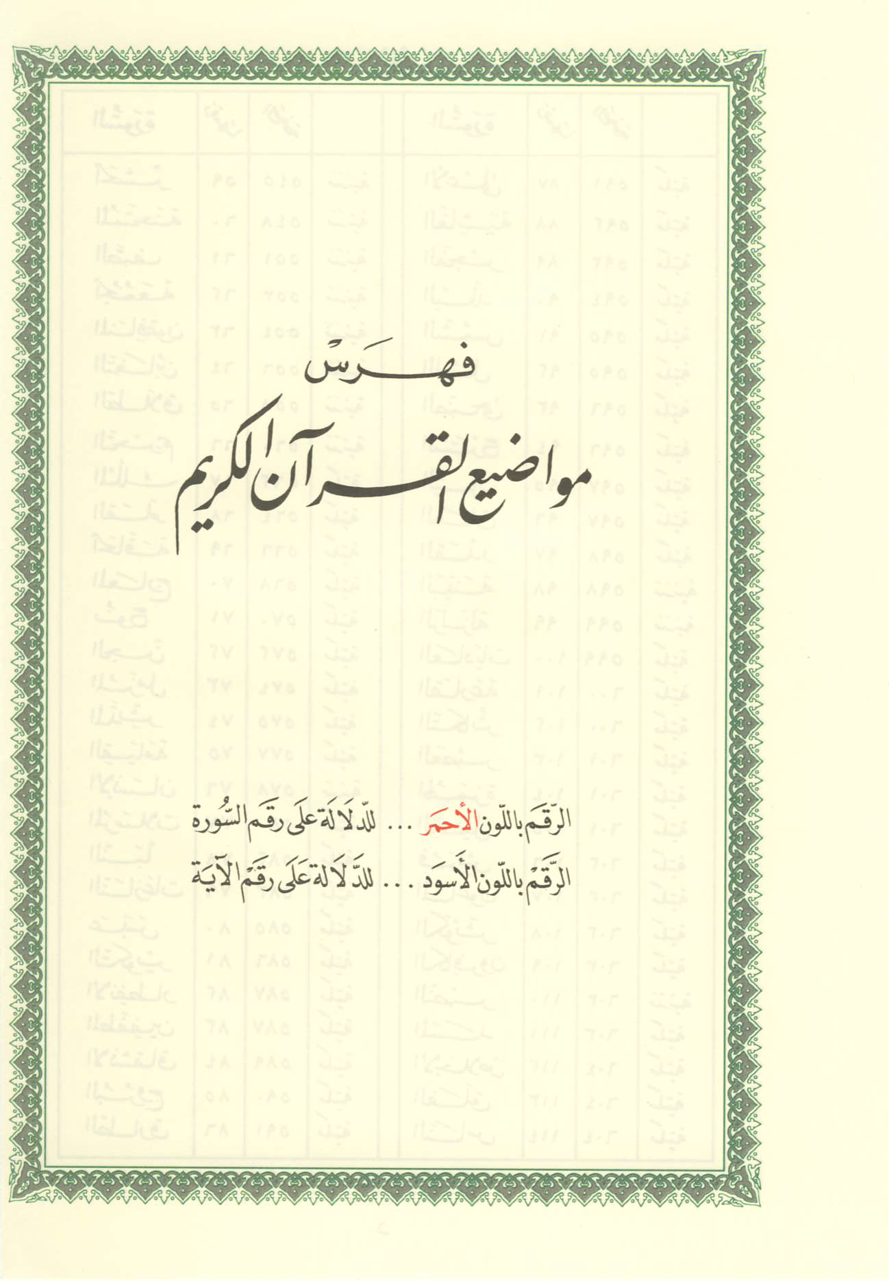 تحميل كتاب فهرس مواضيع القرآن الكريم (في آخر المصحف الشريف)